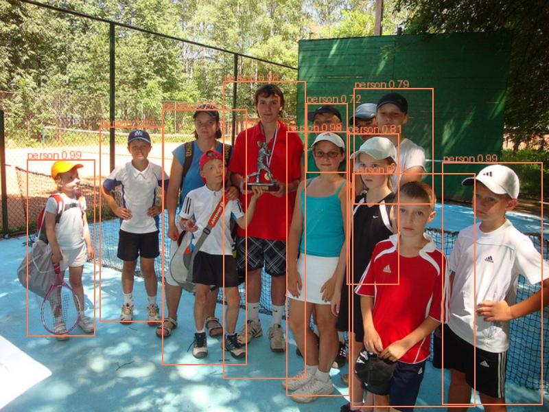 Faster R-CNN object detection output with bounding boxes