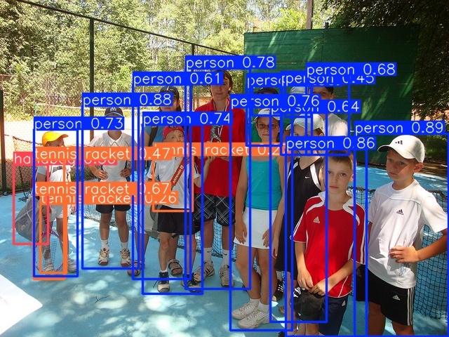 YOLO object detection output from Ohio Supercomputer coursework