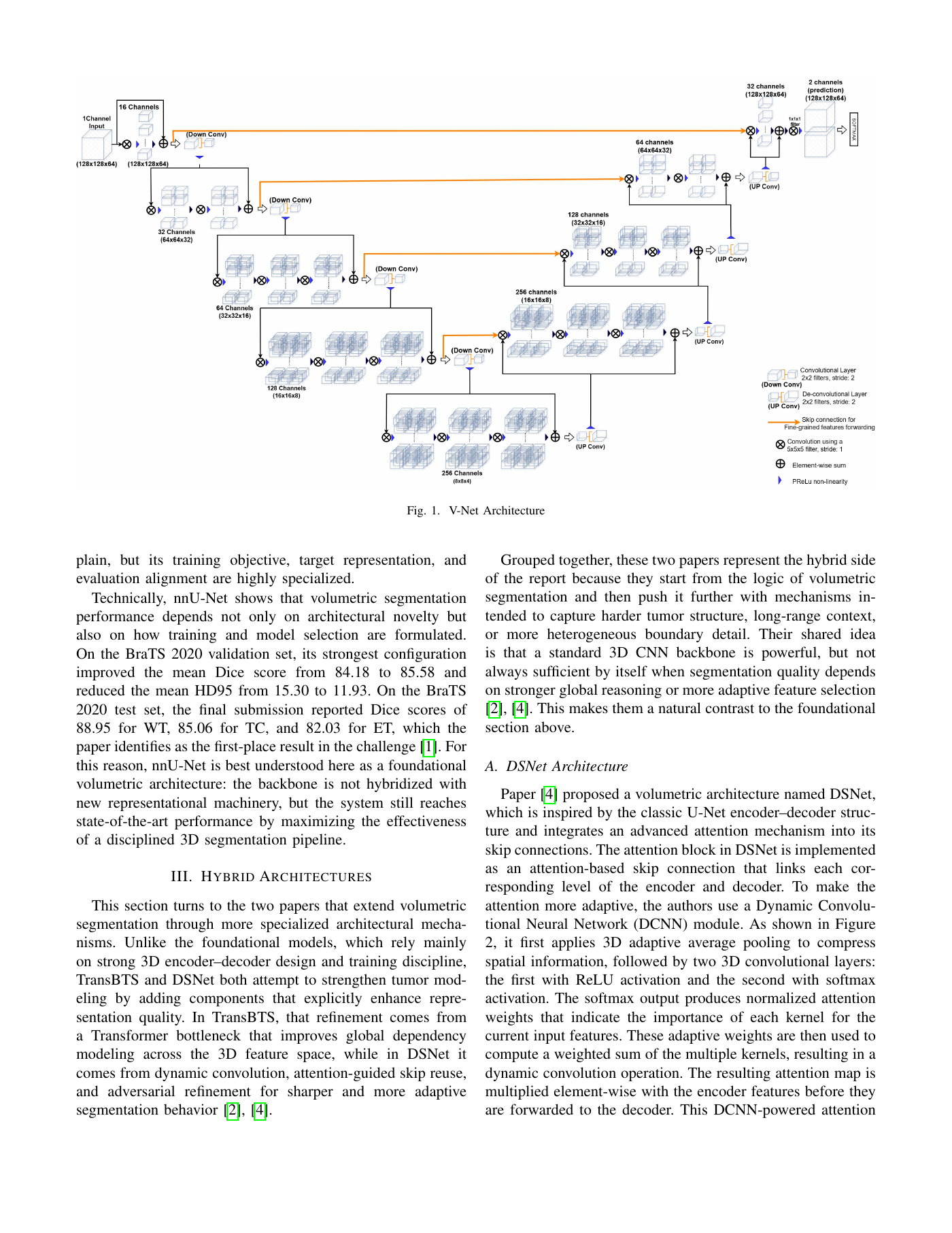 V-Net architecture diagram in tumor segmentation report